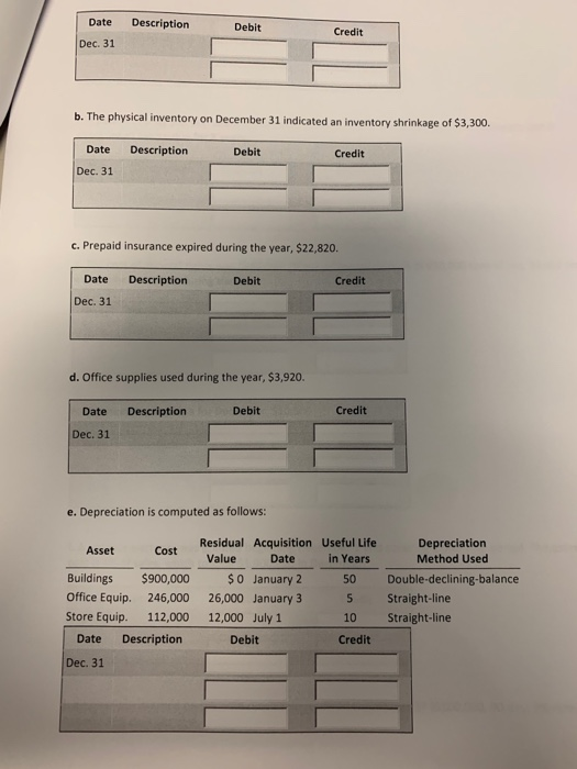 Description Date Debit Credit Dec. 31 b. The physical inventory on December 31 indicated an inventory shrinkage of $3,300. Da