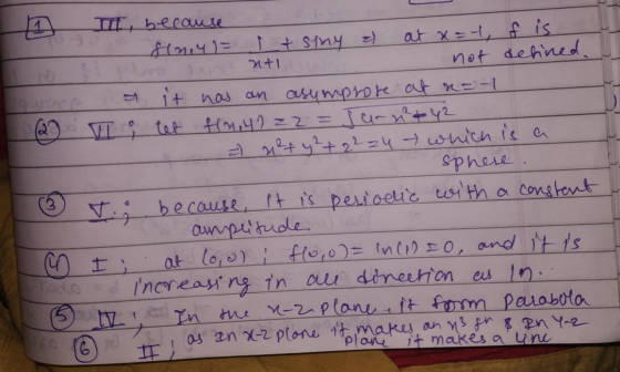 - 1 l, because fini4i= 1 & sthy e) at x=1, f is ronti - not defined. a it has an asymptore at n=-1 2 w i tet foydz2 = Jurn²t4