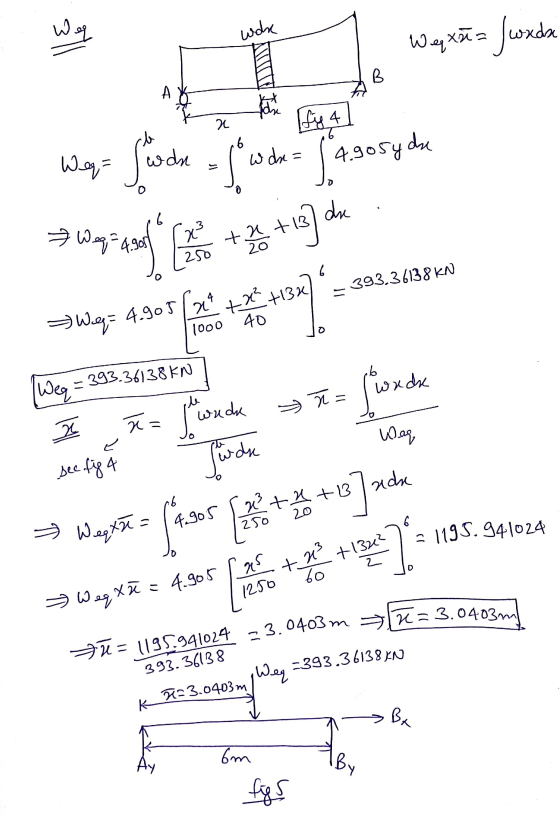 weg ware Wezxła Juxda B A tantan x fy 4 Weq= Suche I wore = 1 Agosydze D due 6 3 Wag=a.gor +18 X +2 +13 20 250 393,36138 KN W