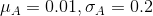 \mu_A = 0.01, \sigma_A = 0.2