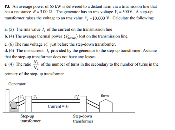 An average power of 65 kW is delivered to a distan