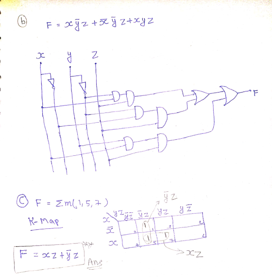 (6) F = xjz +5€ ý ztxyz х as Z DD ta © F = {ml,1,5,7) ZK -zh ZRZĄ Zh ZR K-Map C I F =xzty z ·xz Ang