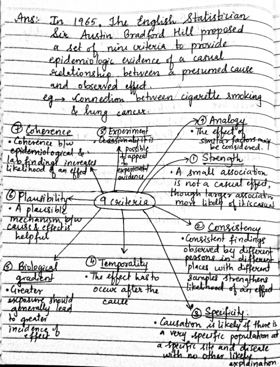 tatishuian LD logi ed C and absewled bewean Coherence ve considered Possihl nere an eite ika is no ine finder だ pluces with d