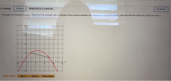 -/1 Points) DETAILS SPRECALC6 2.4.006.MI. MY NOTES The graph of a function is given. Determine the average rate of change of