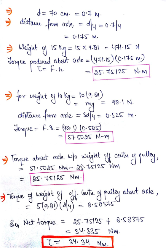 d= 70 cm = 0.7 m. 5 distauce from axle, = dly = 0.7|y = 0.175 m. z Weight g is kg = 15* 2.01 = 4+1:15 N Soque produced about