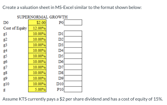 Create a valuation sheet in MS-Excel similar to the format shown below: ng mga tao 99 SUPERNORMAL GROWTH DO $2.00 Cost of Equ