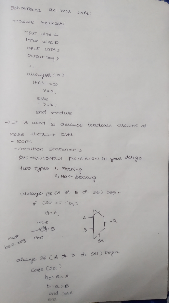 Behavogal 2x1 mux code: module muxzabr input wire a input wire b input wires output reg y >; always@(*) if(s ==0) y=a; else y