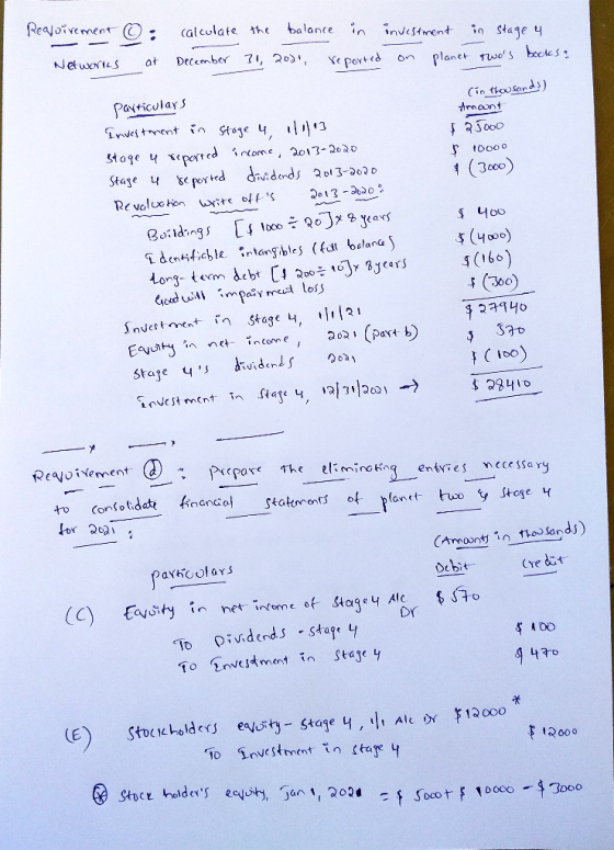 Realoirement ©: calculate the balance in December 31, 2001, reported investment on planet in stage 4 twos books a Networks a