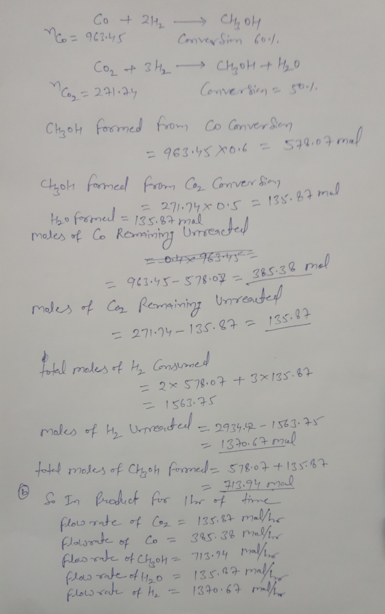 = 963.45X016 = 578,07 mal = 135.87 mal 385.36 mol moles of H₂ Urrested. Co + 2H₂ no=963.45 → CH₂OH Conversion 60% Co₂ of 3H₂