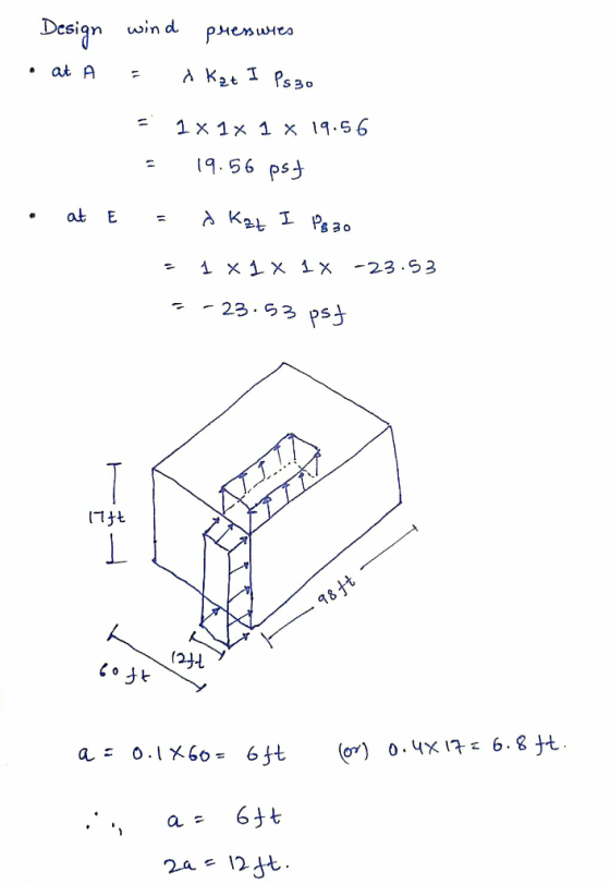 Design wind pressures at A = AKąt I Psao - = = 1 x 1x 1 x 19.56 19.56 psf at E = d Kzz I PB30 - 1 X 1 X 1 X -23:53 - 2353 lif