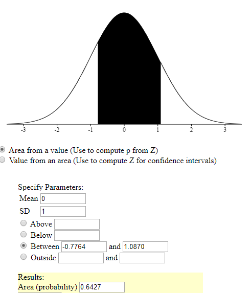 • Area from a value (Use to compute p from Z) Value from an area (Use to compute Z for confidence intervals) Specify Paramete
