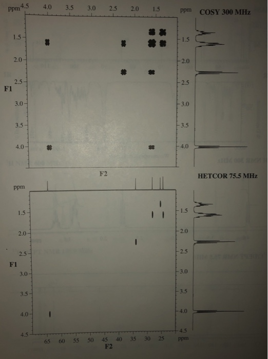 ppm 4.5 4.0 3.5 3.0 2.5 2.0 1.5 ppm COSY 300 MHz HETCOR 75.5 MHz 4.0 - 1 45 65 60 55 50 45 F2 40 35 30 25 ppm