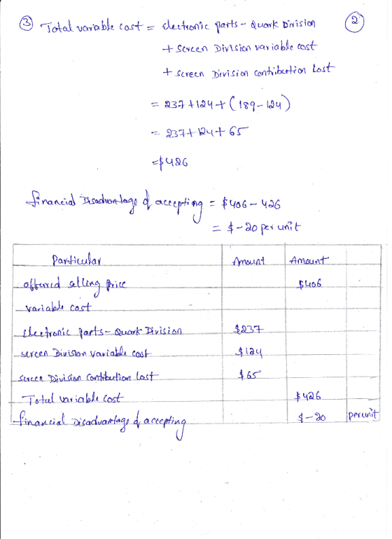 al variable cast - Electronic parts - Quark Division + Screen Division variable cost + Screen Division contribcation Lost = 2