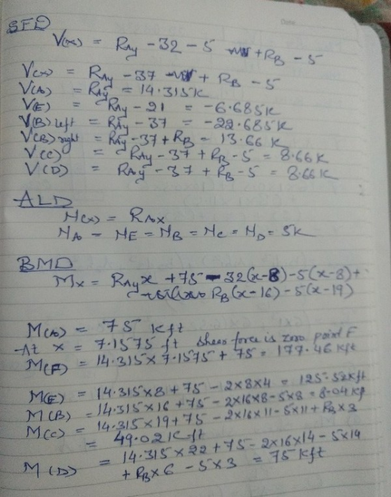 SF9 Ray -32-5 martRB - 5 Ray -37 + RB - 5 = -6.685 VCB) sight 13.66K Vx) Veo VCA) = 14.315 VE) Ray-21 VB) left = Rig 37 - - 2