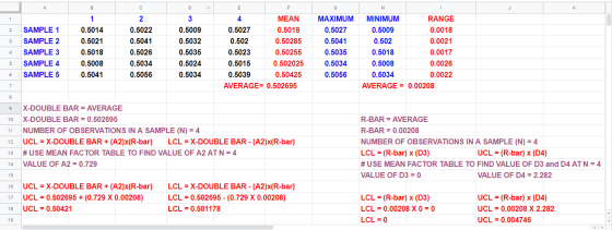 B с D E j K 1 1 3 2 3 SAMPLE 1 SAMPLE 2 SAMPLE 3 SAMPLE 4 SAMPLE 5 2 0.5022 0.5041 0.5026 0.5034 0.5056 0.5014 0.5021 0.5018