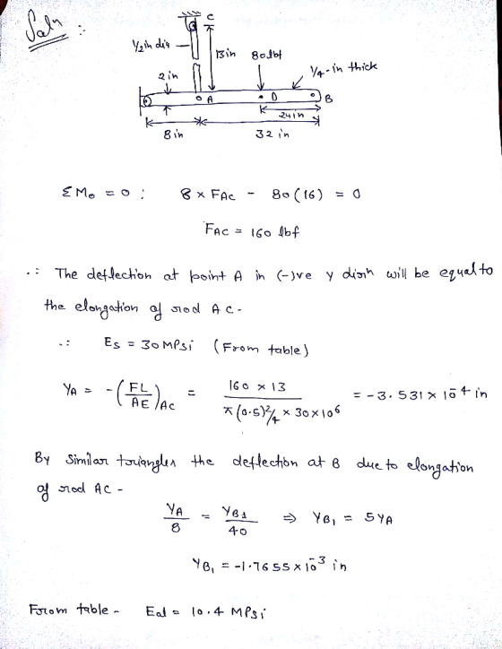 sin 801버 n thick 2in 2 The deflection t point A in ㈠ve y dim ω u be eludto Es 3o MPSi F table ) FL - - 3. 531x 5 in 4- od Ac