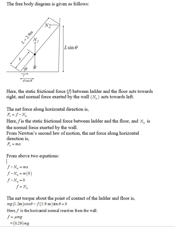 The free body diagram is given as follows: L = 2.9m Lsin e 10 W *d cos e Here, the static frictional force between ladder and