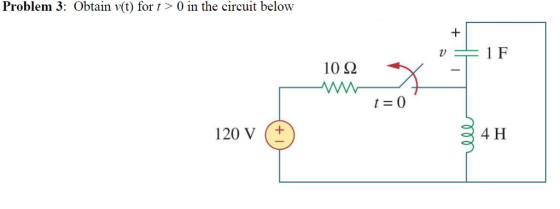 Problem 3: Obtain v(t) fort > 0 in the circuit below 10Ω t=0 120 V (コ 4 H