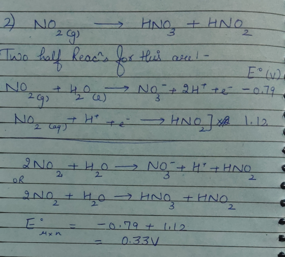 2 NO 24 HNO HNo 2 or tui aral- E u No-2HTte-O19 NO 2 Ce) 1.12 Cag) 2NO No+HTHNO 2 2 oR 2 2 Mxn 0.33V