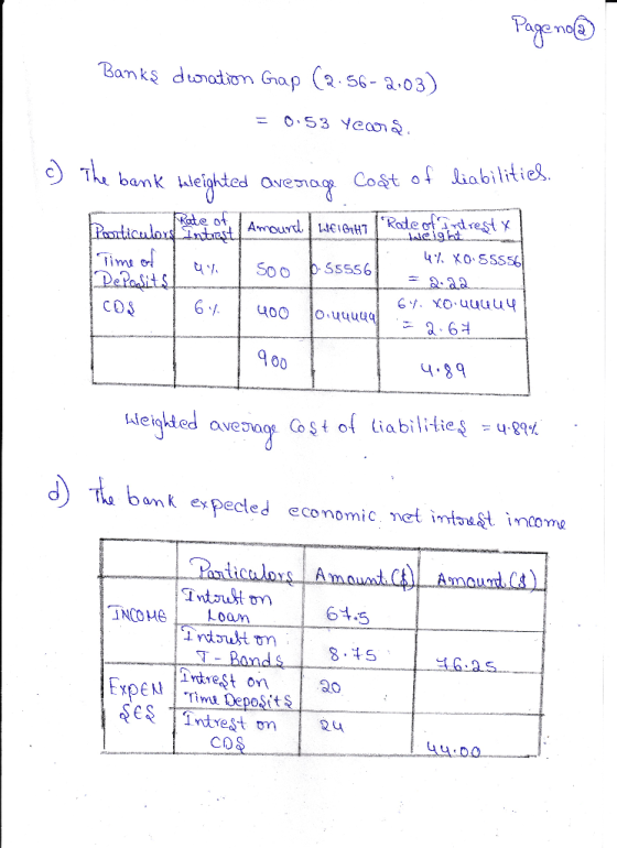 Page no Banks duration Gap (2.56-2003) = 0.53 years c) The bank taleighted average The bank baleighted average cost of liabil