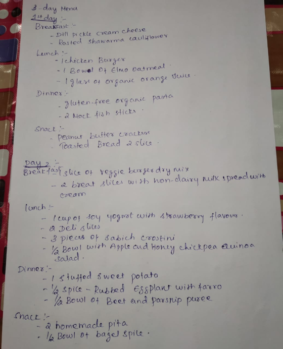 3-dau Mena 1st day ,- ca krast - DifI pi ckle cream cheese Rosted shawarma caulylower Lunch checten Burgers at meal Dinnes lu