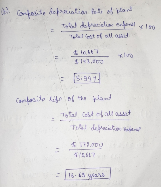 (b). Composite depreciation Rate of plant Total depreciation enpense x loo Total cost of all asset = 11 $ 10,667 $ 178,000 =