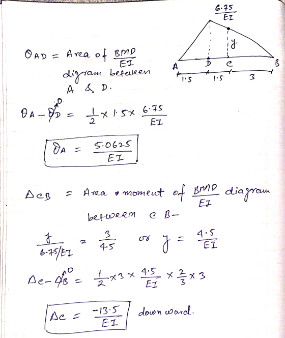 daketei sele FILE O AD = Area of BMP digram befeween A & D. you 3 TS DA- of = 2x1.5x 6.15 You DeB = Area o moment of SMD dia