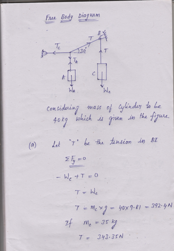 Free Body Diagram B. T To IT ܠܠ 230 TA A WA. We to be considering mass of cylinder 40kg which is given in the figure. (a) Let
