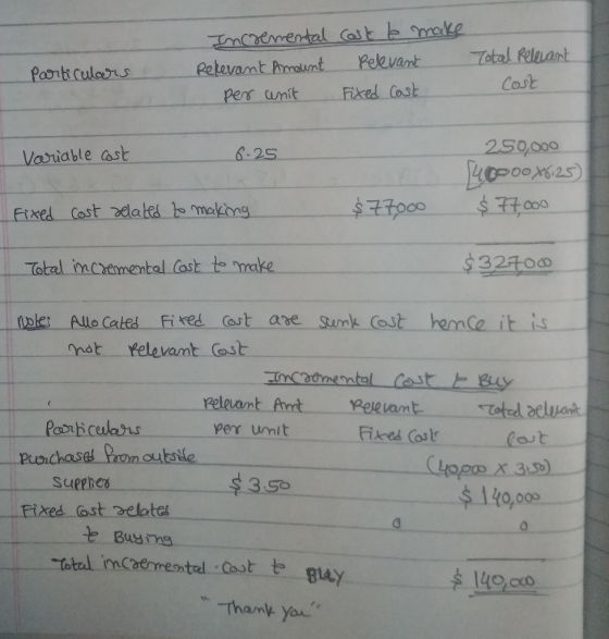 Particulars Incremental cost to make Relevant Amdent Relevant - per unit Fixed Cast. Total Relevant Cost Variable cost 6.25 2