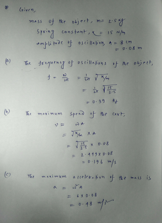 Given, mass of the object, m= 2.5kg spring constant, k = 15 N/m amplitude of oscillation, a = 8 cm = 0.08 m (a) The frequency