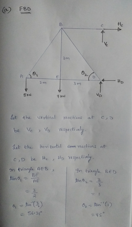 (a) FBD 3m AJO, 4 - Hр 2 m 3m 5 KN KN Let the be Ve vertical V reactions at CD respectively. Let the Horizontal com reactions