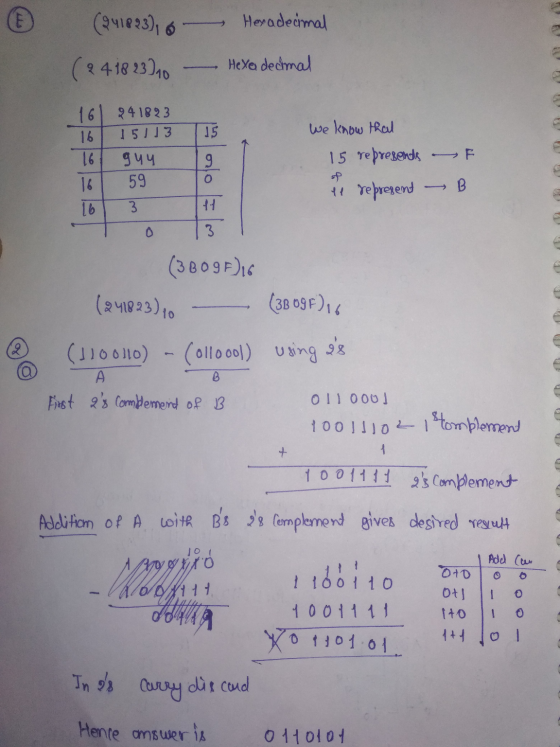 (941823) Hexadecimal (2 4 18 23710 - Hexadecimal 161 941823 1615713 715 We know that 16 guy Ig 15 represendes F 16 59 To 1 re