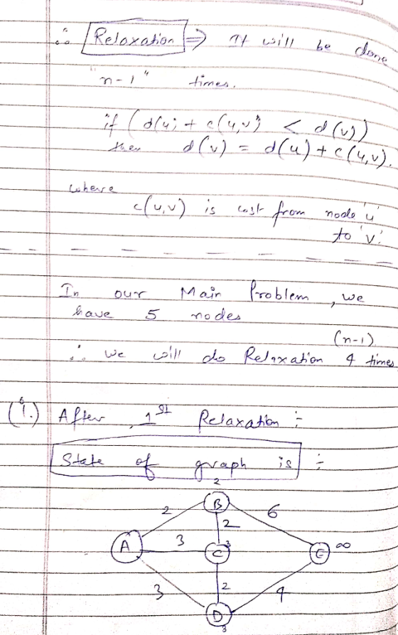 (u, v でV ur Maem We ave5odes co 2.