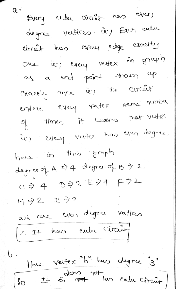 - Every cute circut has even degree vertices. e) Each eulee circut has every edge excerty One ca; every vertex in graph as a