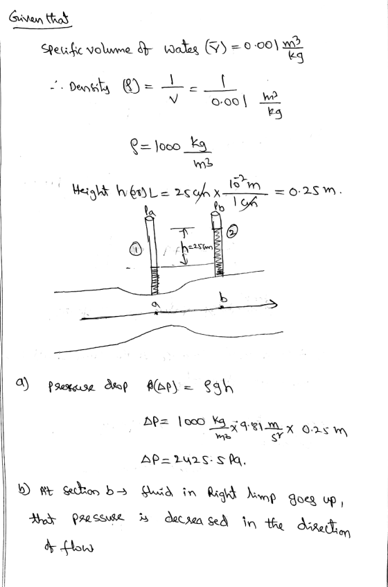Given that specific volume of water )=0.000 m3 kg : . Density (8)= ( C 0.001 ma kg P=1000 kg m3 Height h601L = 25ght 10om = 0