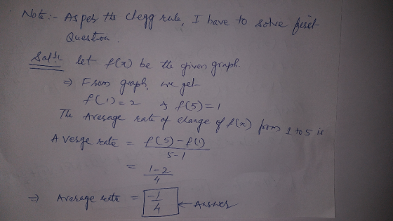 Note : Aspes the clegg rule, I have to solve first Question Sol! let flo) be the given graph. & Eseny graph -pet f(1)=2 f(5)=
