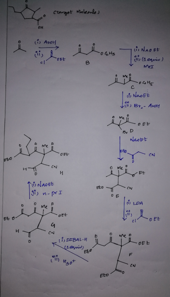 (Target Molecules i AroH e ili oshis Nost OGHI OFE NAOEE il (1 eqniu) MI -OCHG i Naoft Lill, Br, - Awl в р Naoft OFE ELO H