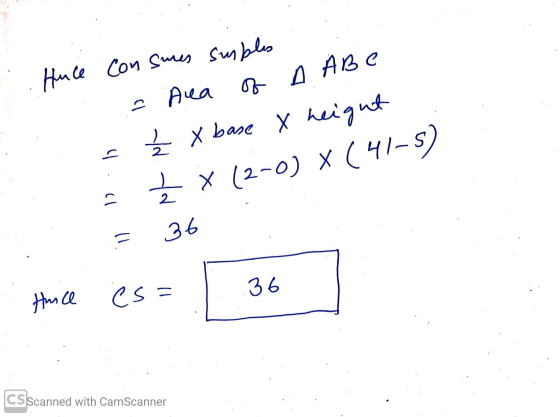Huce consues surples - = - Alea Of A ABC Ž x base x height { X (2-0) x (41-5) = 36 Hrnce es= (s = 1 Hince 36 CS Scanned with