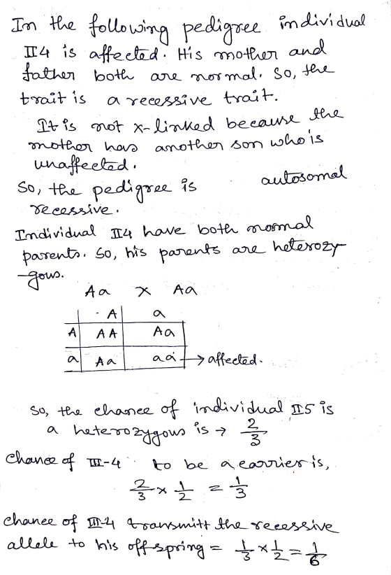 In the following pedigree individual 14 is affected. His mother and father both are normal. so, the trait is a recessive trai