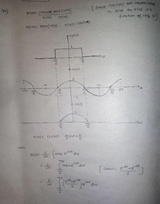 I will neven come will never Since Cast Tu) X(W) Cos(we rect(WIR X, (W) x2(W) in xw) as xlo) is a function of conly of X21W)s