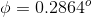 \phi=0.2864^o