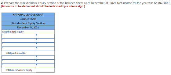 2. Prepare the stockholders equity section of the balance sheet as of December 31, 2021. Net income for the year was $4,860,