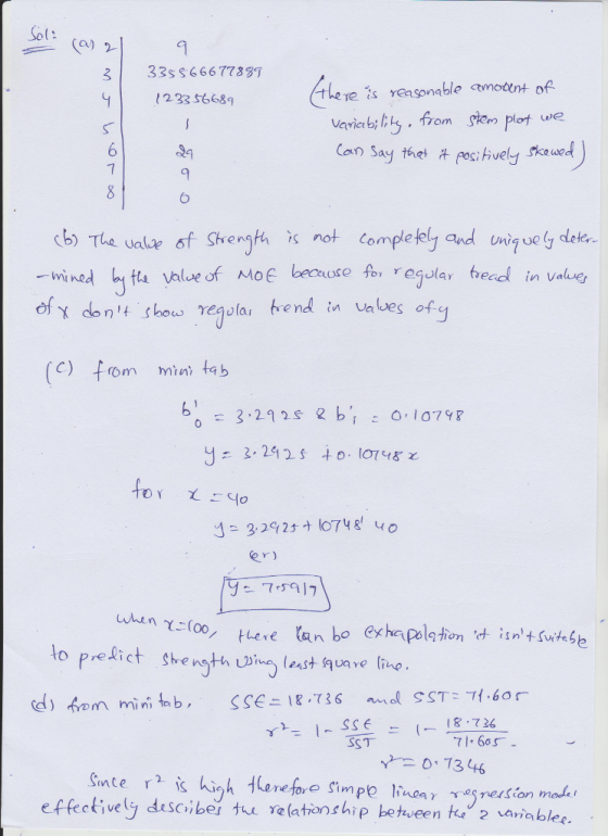 1 33s 666 7783 4(2333668 3 e s reasonable amotent of Varicrbi t, rom stem plot we 6 s not comple mined by tts Value of MoE be