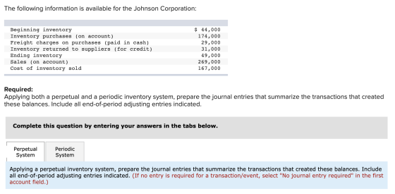 The following information is available for the Johnson Corporation: Beginning inventory Inventory purchases (on account) Frei