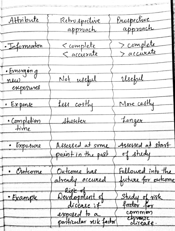 edlwe appma Complefe accurate > accurate Emurain Ex pense feu cosh More cosH -Completen -heide, anga me athome 〈Outcome has o