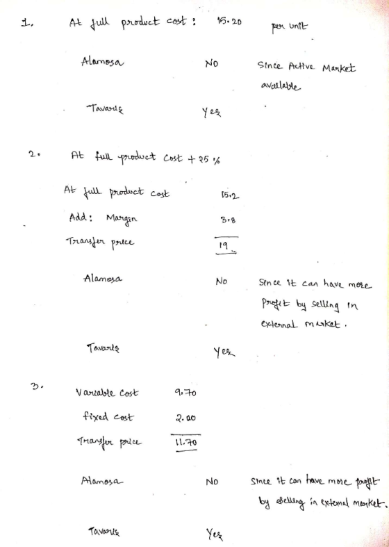 At Jull product cot 16.20 Alamesa No Stnce Actve Market availale Tavarde At ful pouct Cost + 25 % At ul prdwet cost 5.2 Add:
