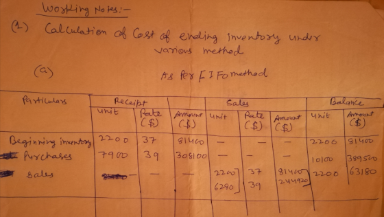 Working Notes: - Calculation of I (2) Cost of endling Inventory under various method As per El Fomethed particulars Receipt u