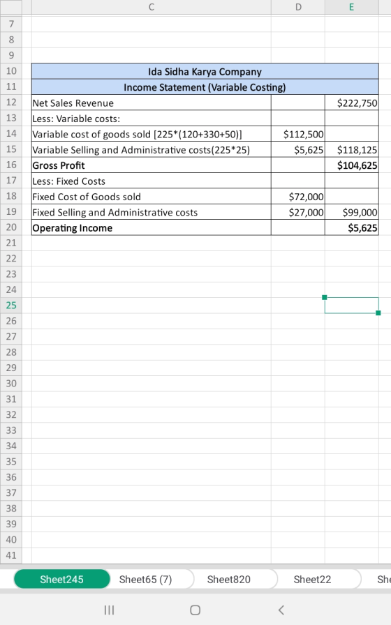 10 $222,750 14 15 16 Ida Sidha Karya Company Income Statement (Variable Costing) Net Sales Revenue Less: Variable costs: Vari