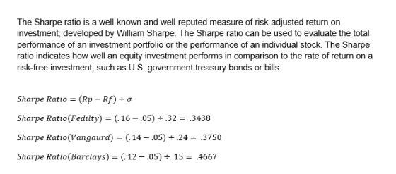 The Sharpe ratio is a well-known and well-reputed measure of risk-adjusted return on investment, developed by William Sharpe.