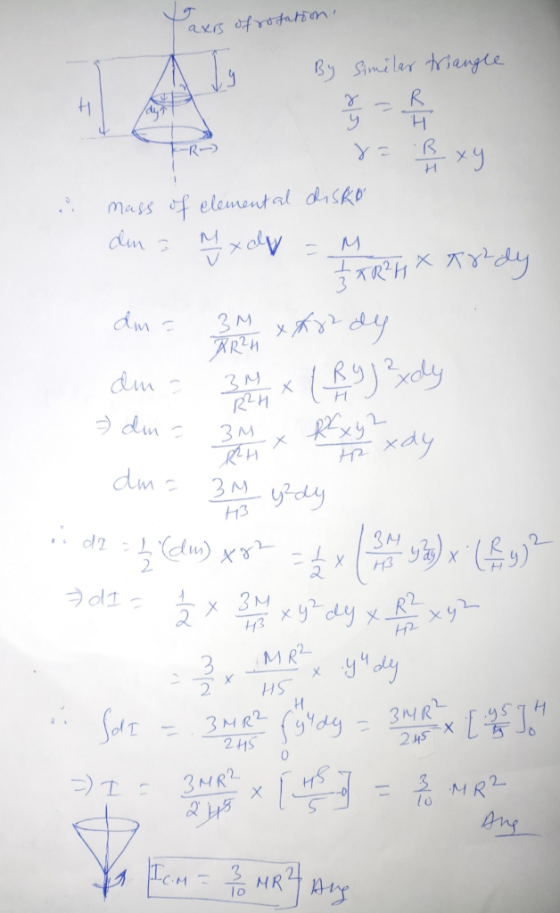 axis ofrotatn By Smiler tiengle R H -R Mass of elemontal disko dun y dm 3M dy dm 3M X 3M dm- 3M 2dy H3 d X H3 X 3M xy dy x R2